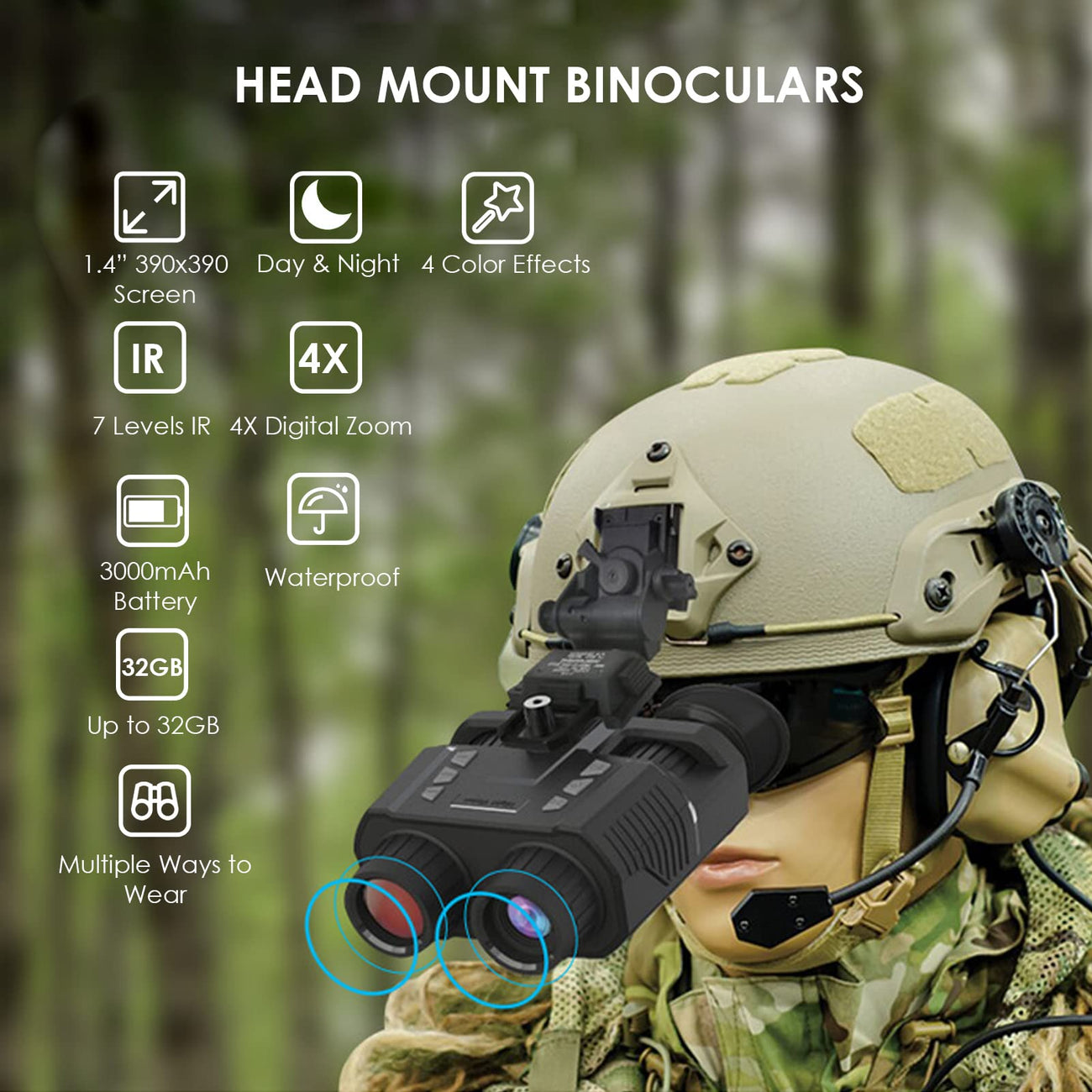 Professional head-mounted tactical night vision | ONLYEST