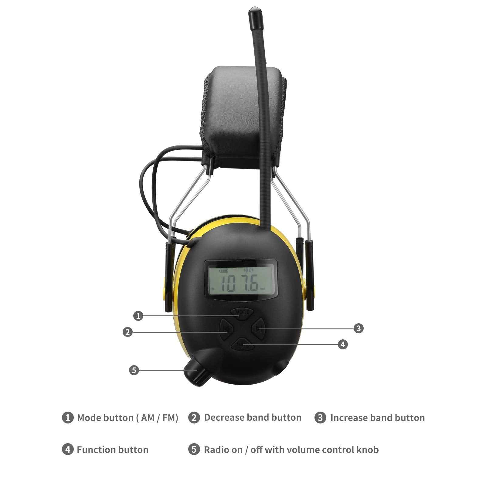 Am/Fm Radio Hearing Protector ONLYEST